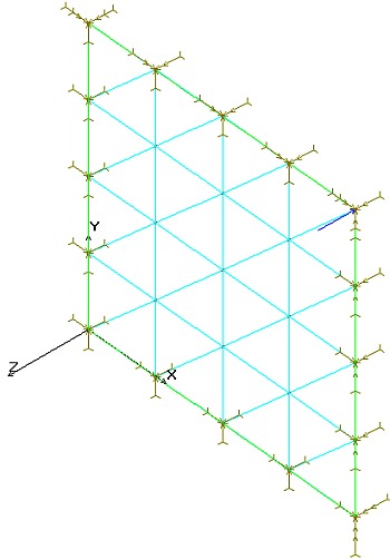 poprawne warunki brzegowe