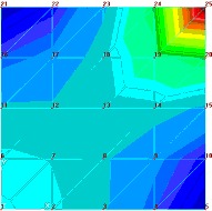 max nap referencyjne