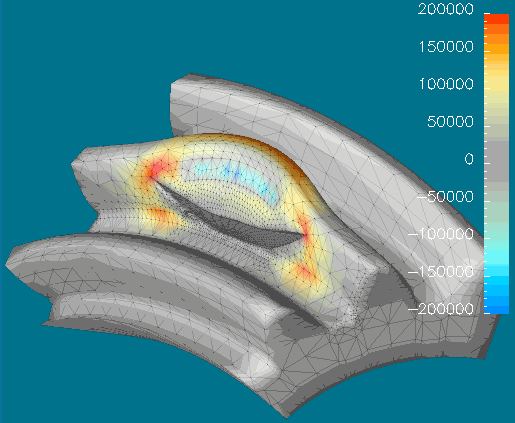 Propagacja pęknięcia - FRANC3D Propagacja pęknięcia